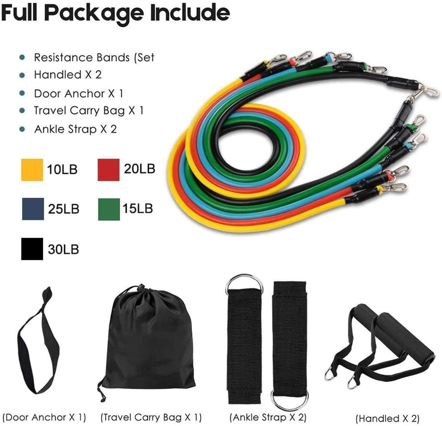 ドアアンカー付きレジスタンスバンドセット、エクササイズバンド - Pull Up Assist Band のレビューと価格